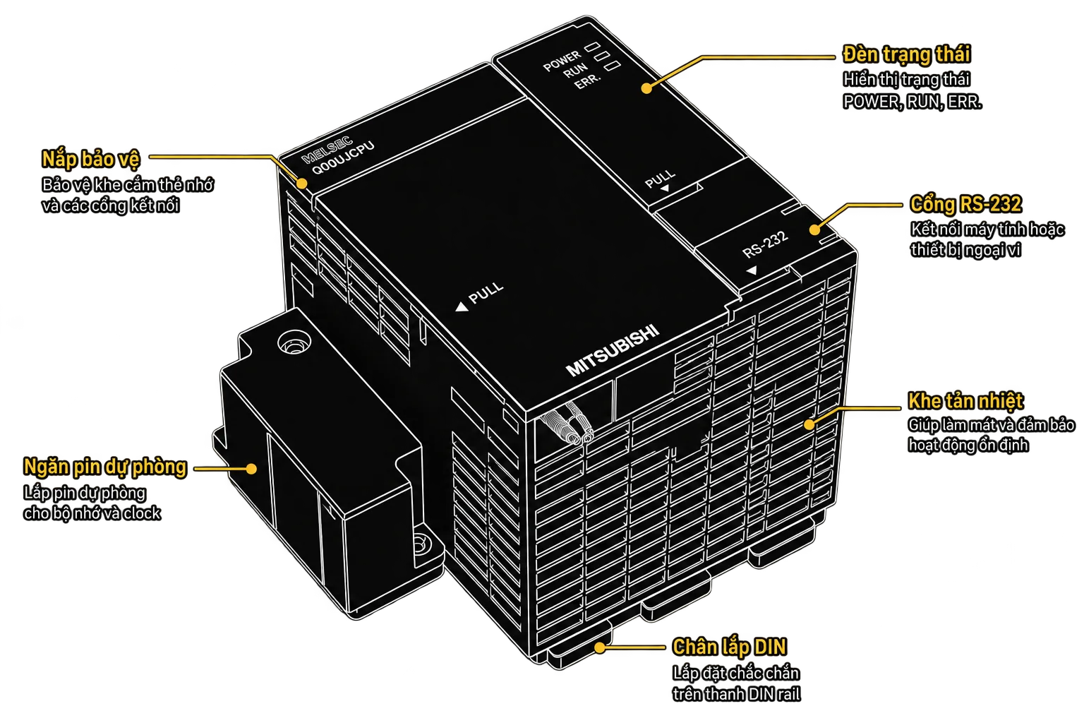 Chế tạo thiết bị tự động hóa Tín Đại Phú
