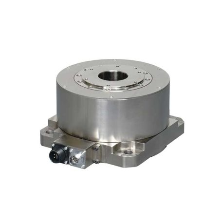 tm rfm 4 1