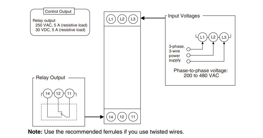 so do day ro le bao ve mat pha omron k8ds ph1