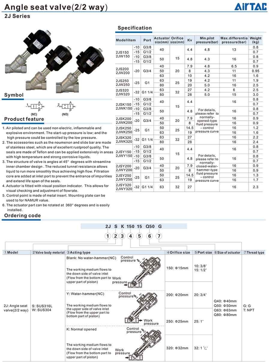 2j valve series 1