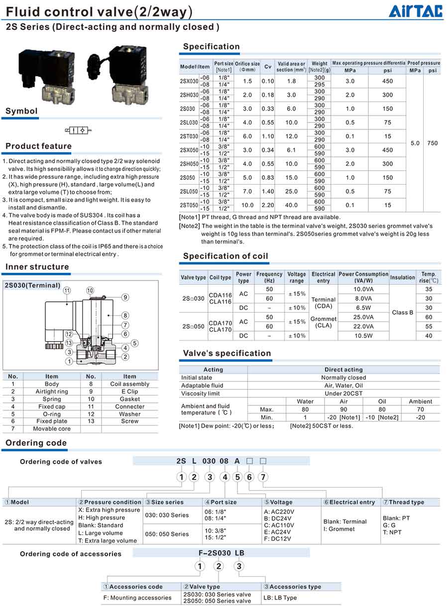 2s direct series 1