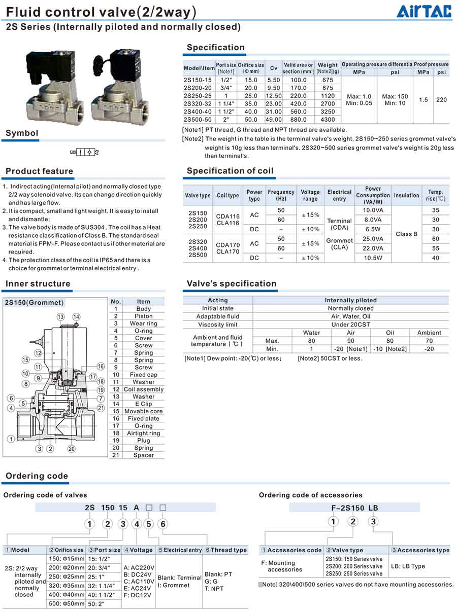 2s internal series 1