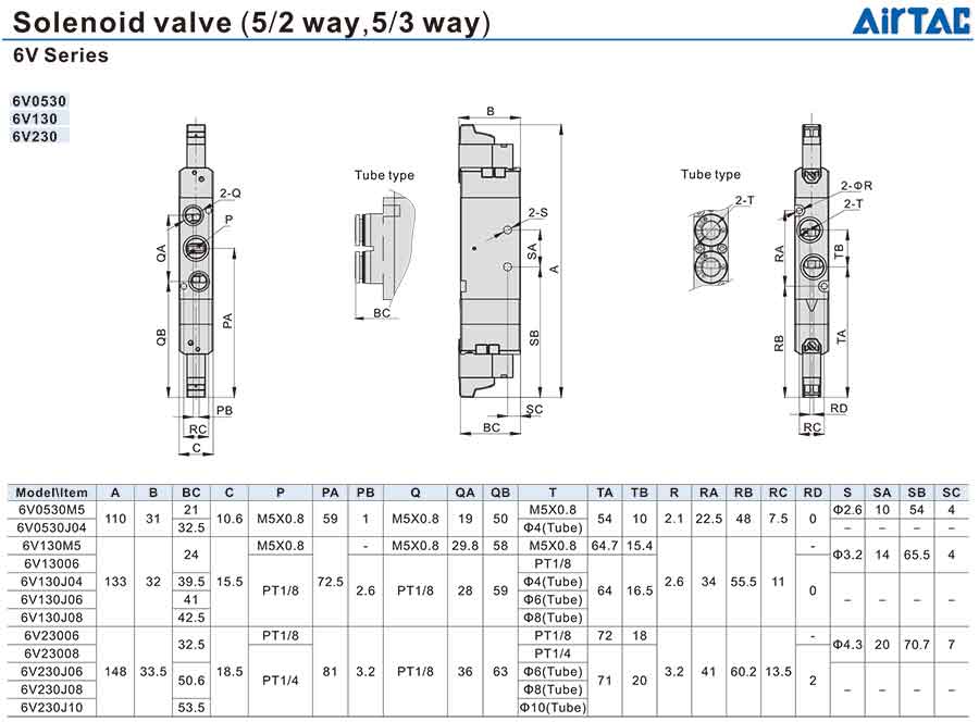 6v series 5