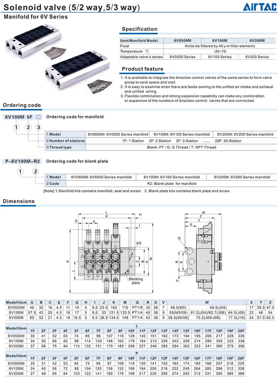 6v series manifold