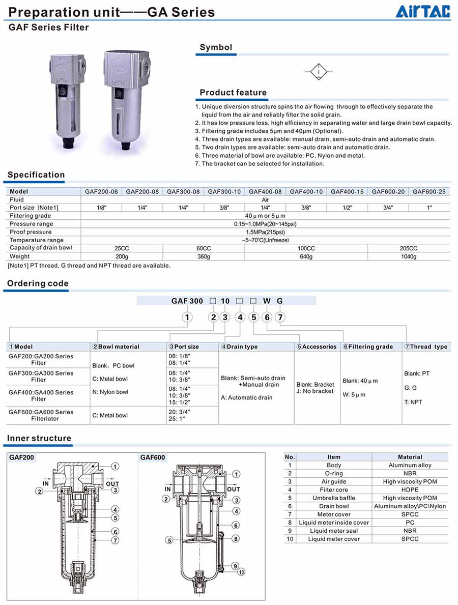 bo loc khi nen gaf 1