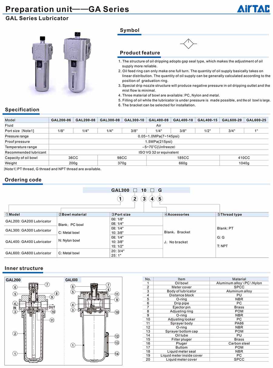 bo loc khi nen gal 1