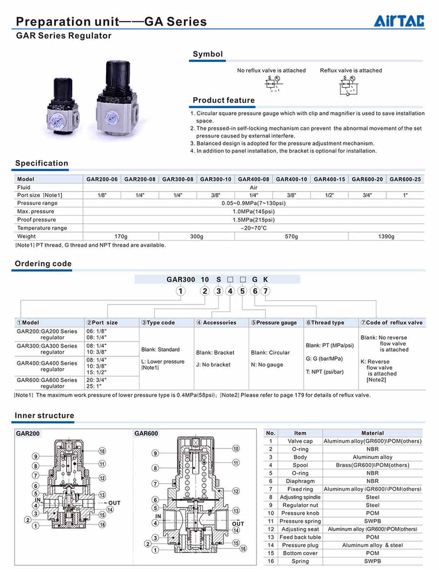 bo loc khi nen gar 1
