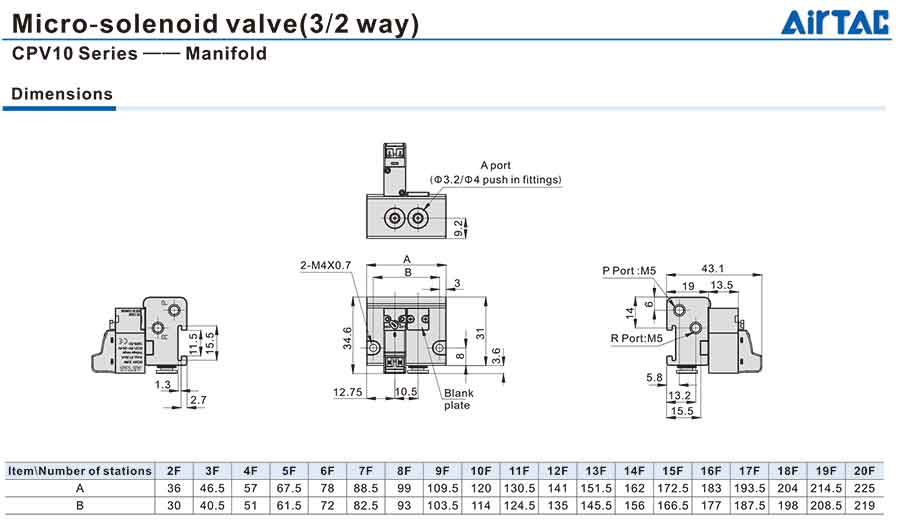 cpv10 series manifold 2