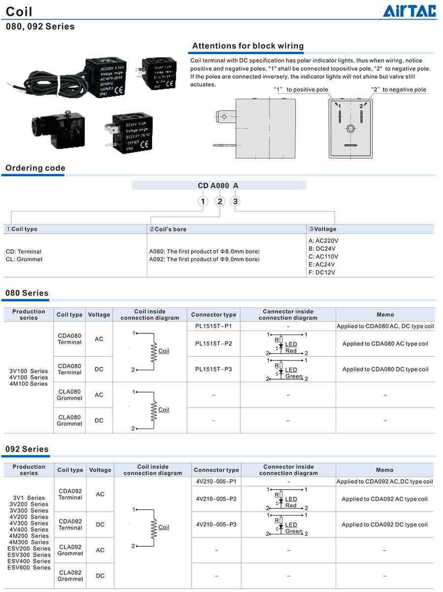cuon cam va phu kien