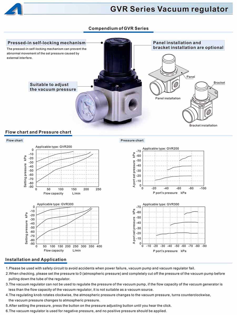 dieu ap chan khong gvr 1