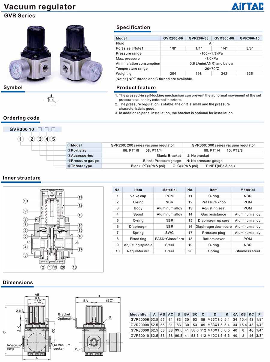 dieu ap chan khong gvr 2
