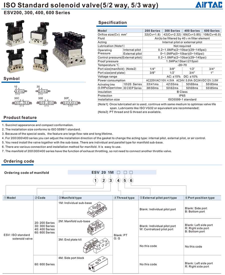esv series 1