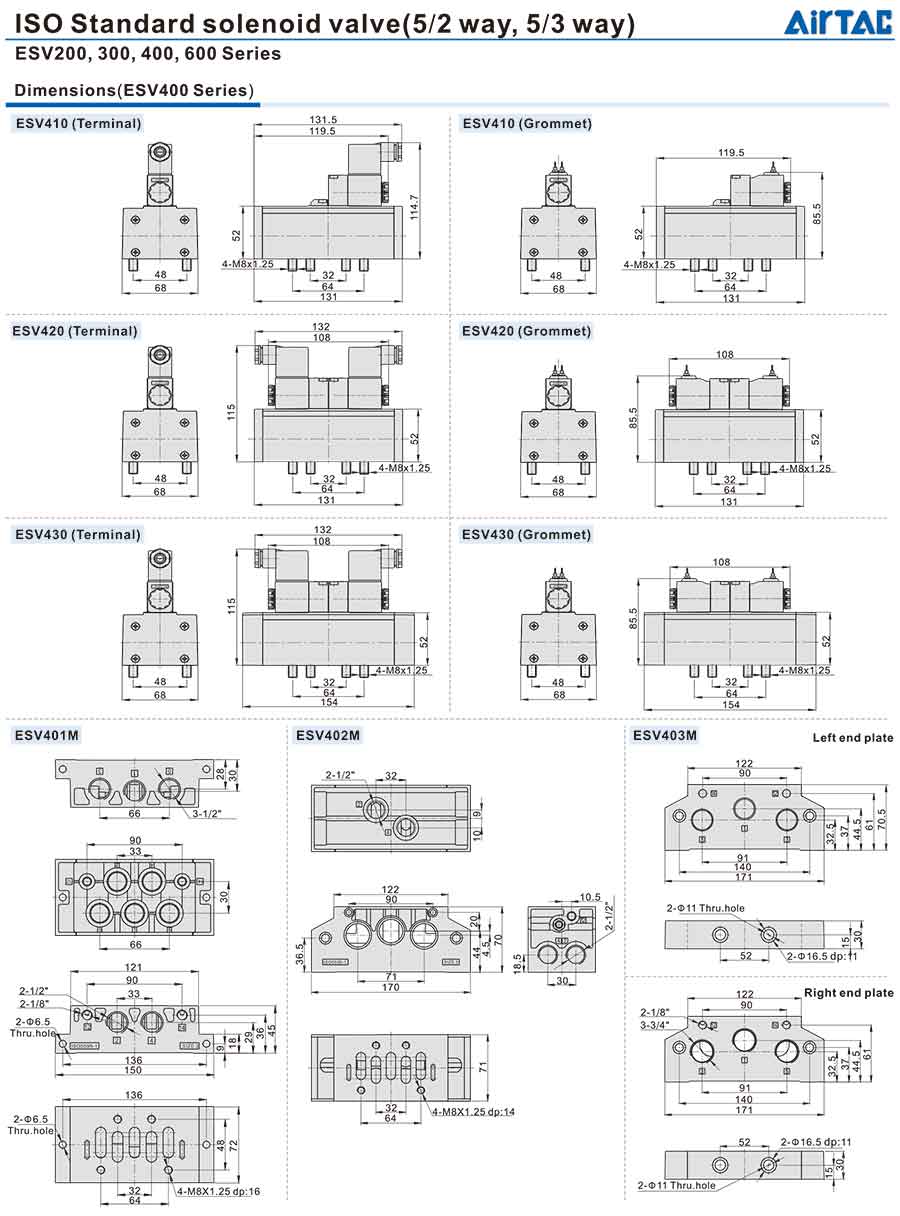 esv series 10