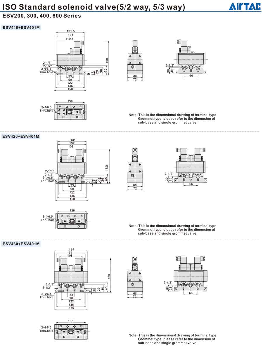 esv series 11