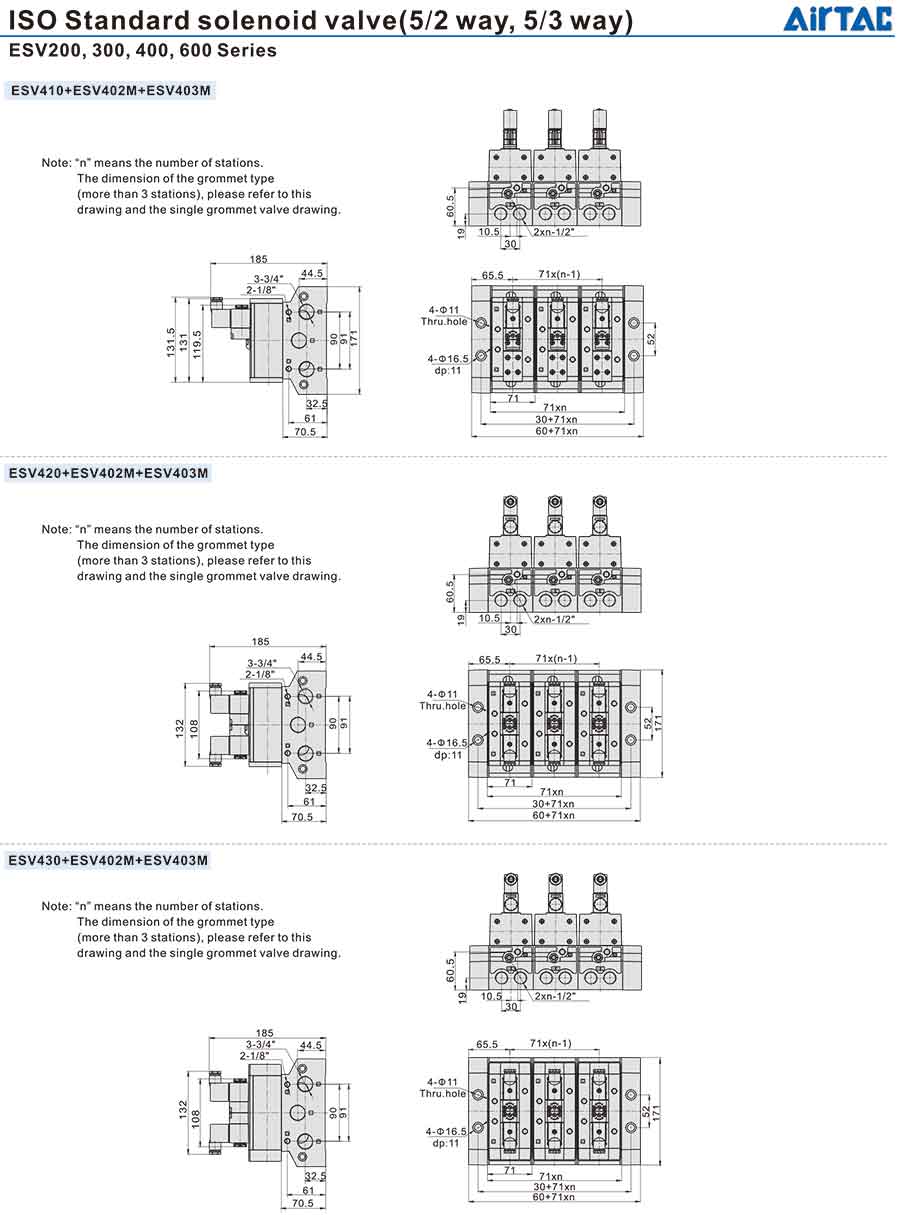 esv series 12