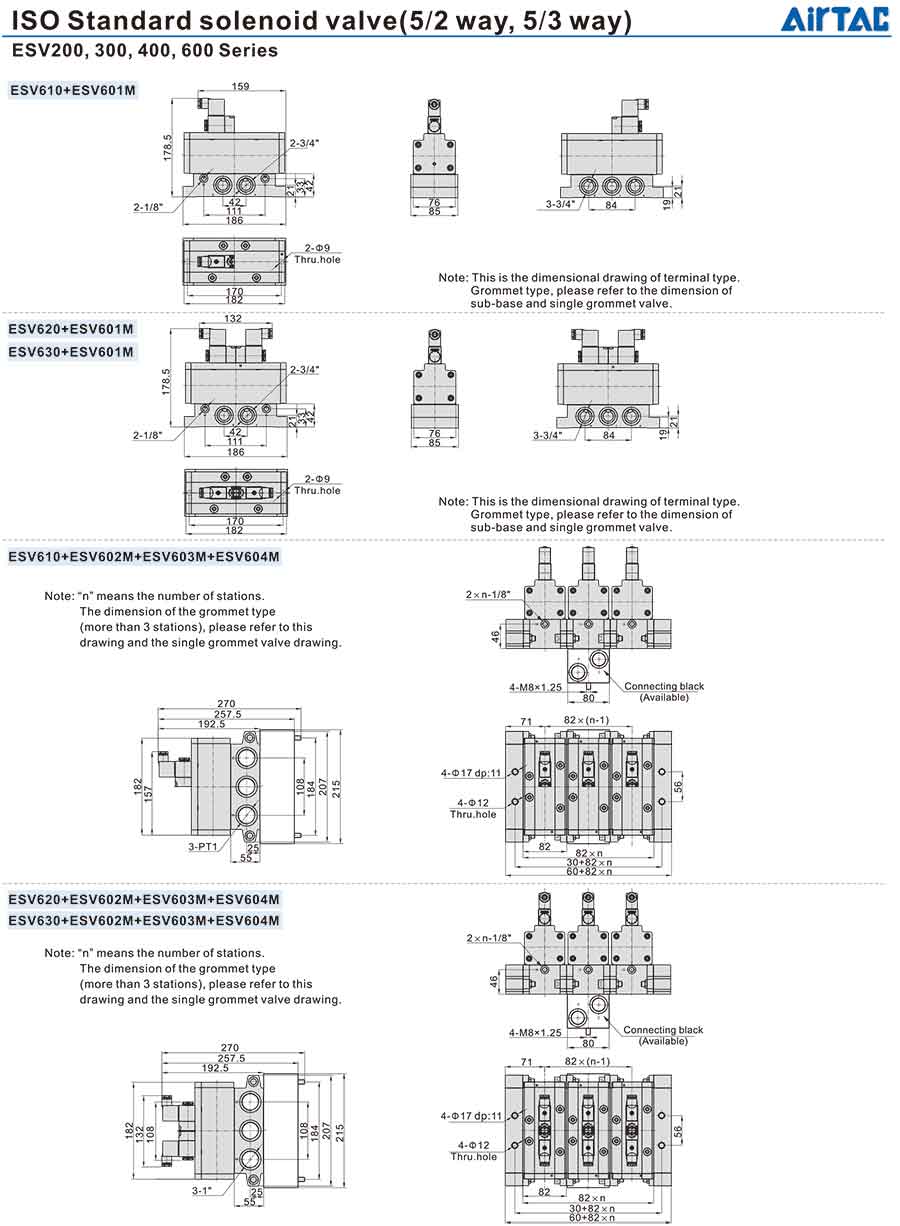 esv series 14
