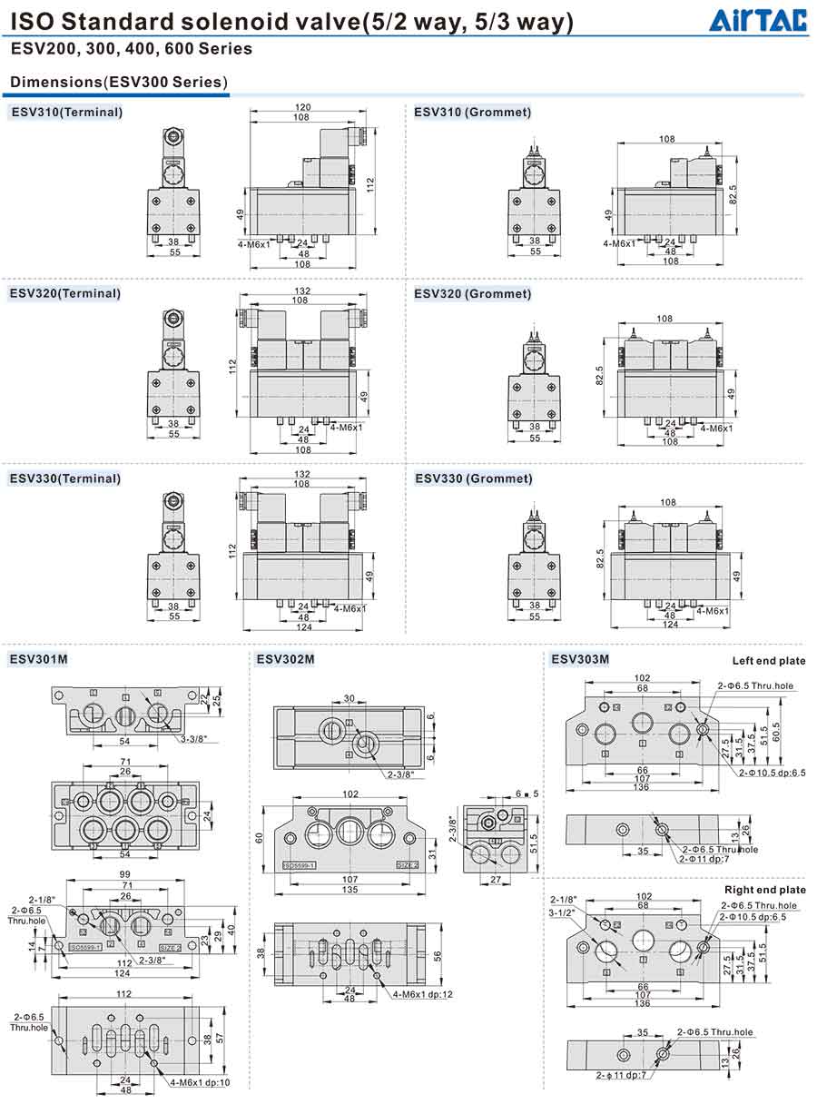 esv series 7