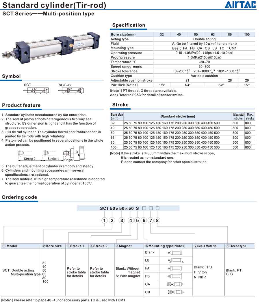 xy lanh da vi tri sct 1