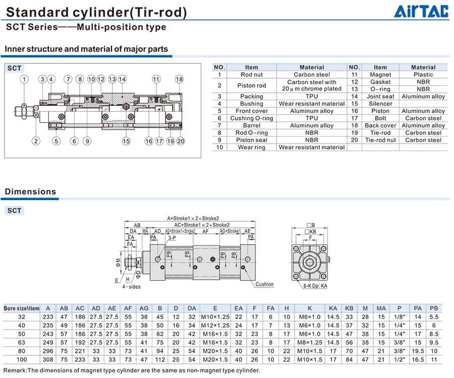 xy lanh da vi tri sct 2