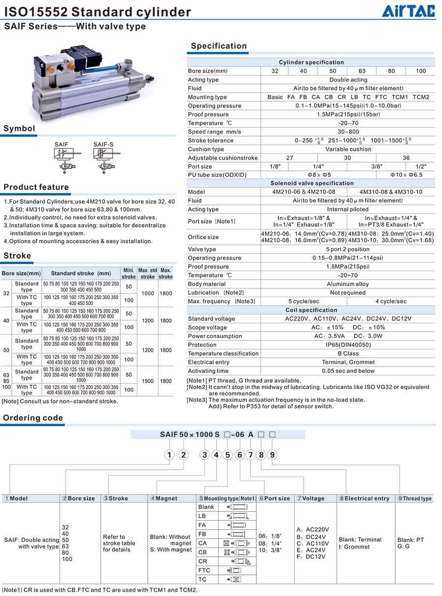 xy lanh kem van saif 1