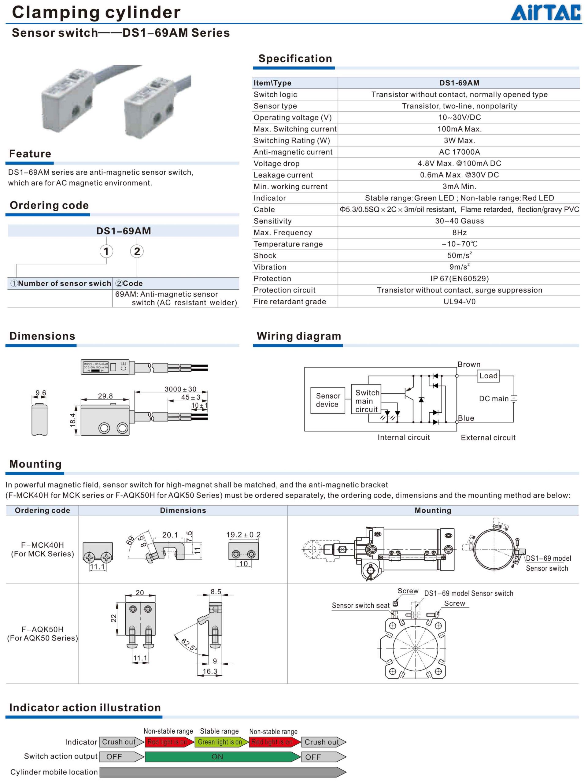 xy lanh mck 5 scaled 1
