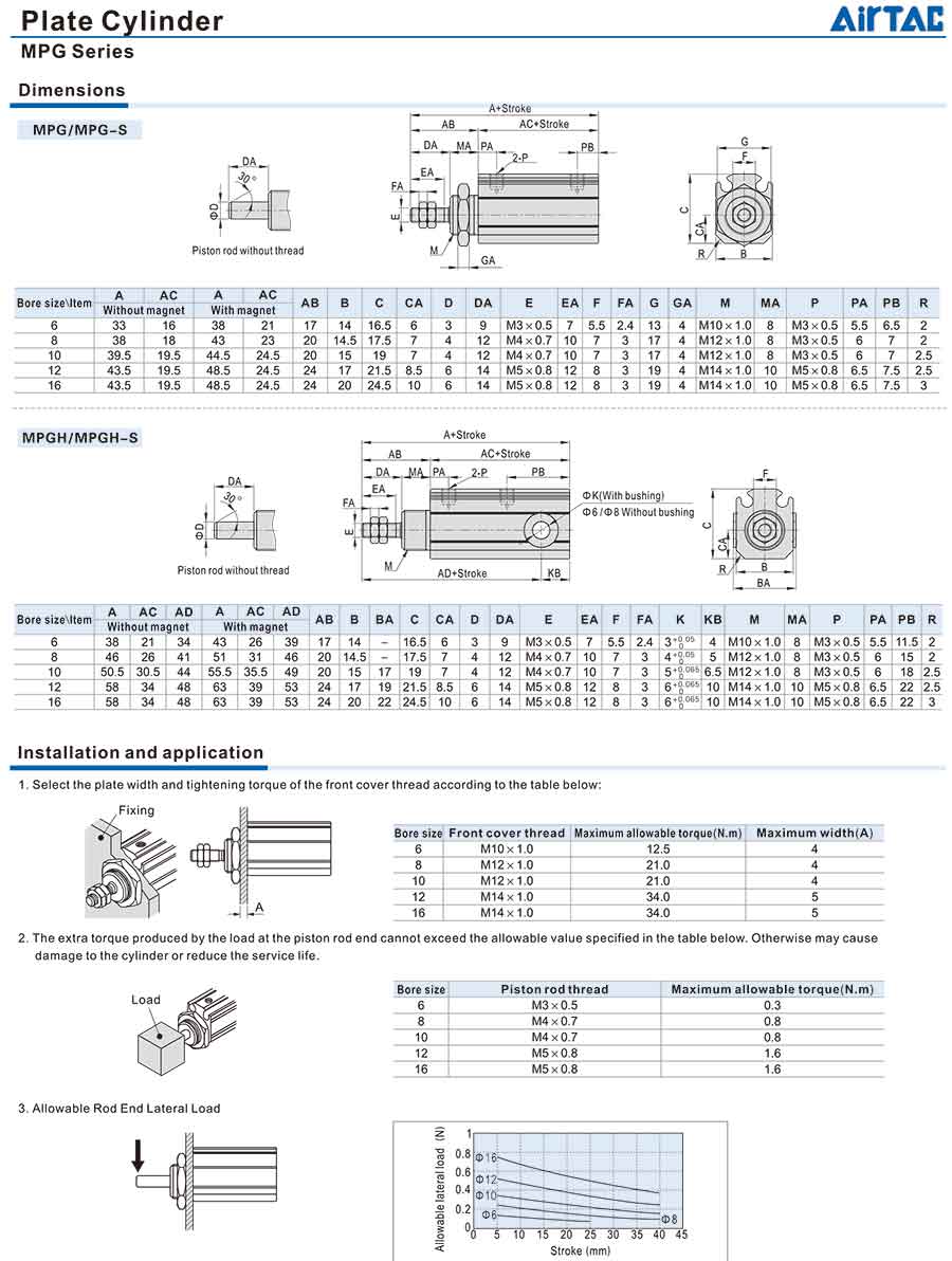 xy lanh mpg 3